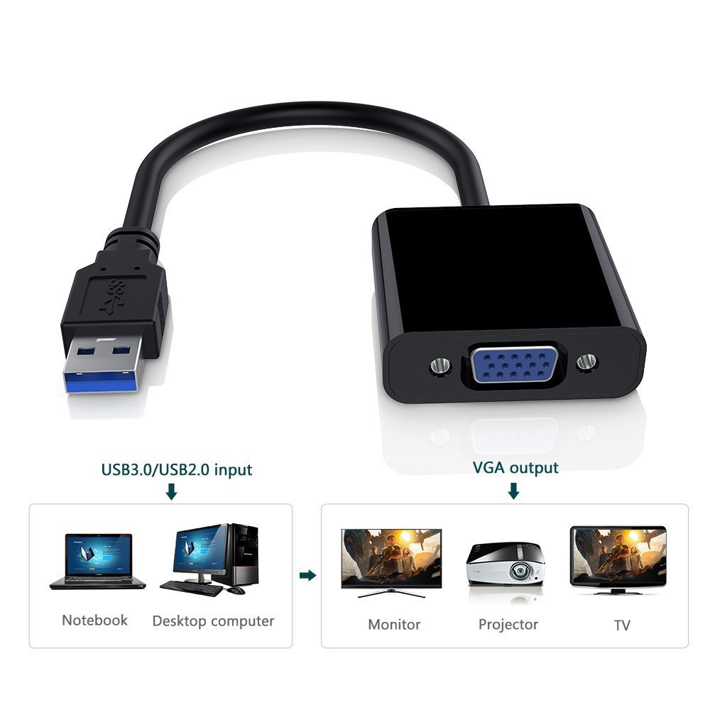 USB 3.0 To VGA Adapter Multi-D - Tablet Lap Desk review and price